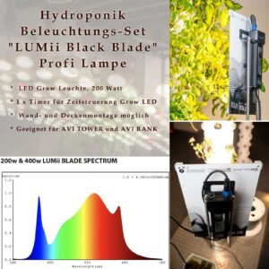 Hydroponik Beleuchtung