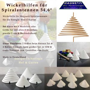 Magnetit Wickelhilfen 
