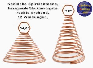 Spiralantennen ElektroKultur