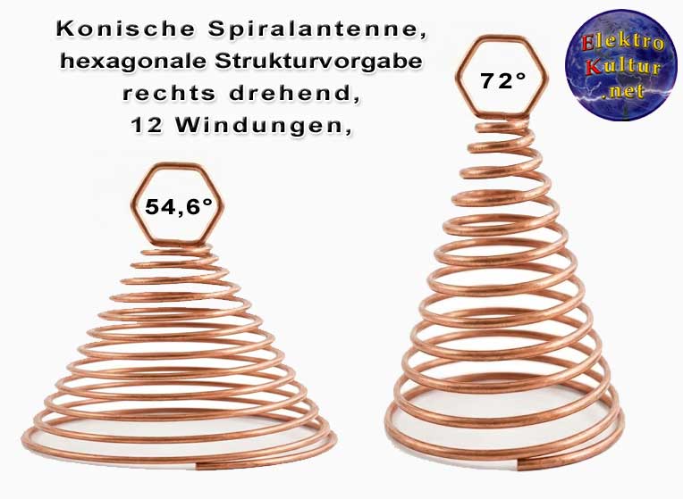 Spiralantennen ElektroKultur